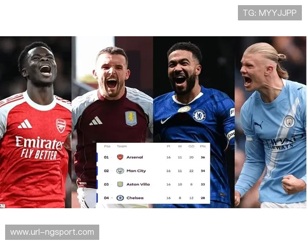 英超赛季分水岭显现，第22轮战术博弈定格局